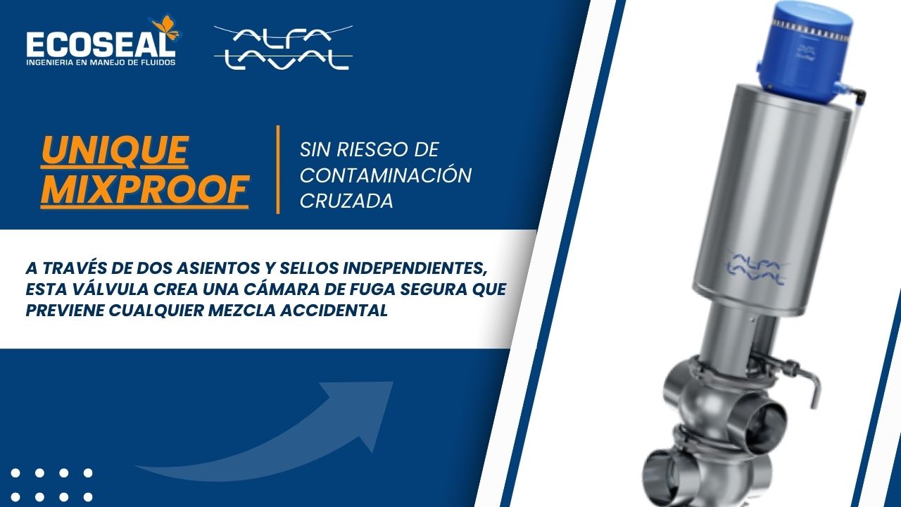 Válvula de doble asiento: La innovación que evita la contaminación cruzada en tus procesos
